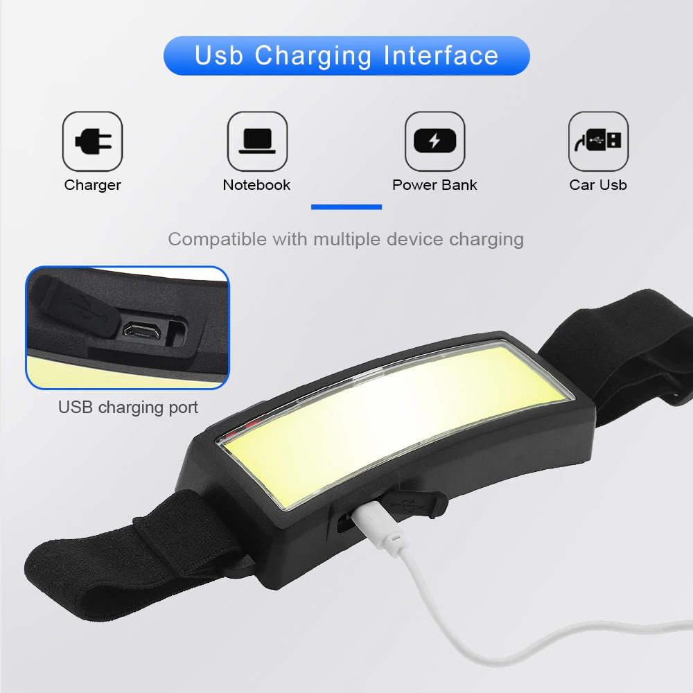 COB LED Headlight With Built-in Battery Flashlight USB Rechargeable Head lamp