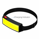 COB LED Headlight With Built-in Battery Flashlight USB Rechargeable Head lamp