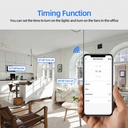 Tuya WiFi Smart Home Switch Relay Module Smart Life APP Voice Control Smartphone Remote Control Timer