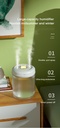 1500ML USB Air Humidifier Essential Oil Aromatherapy Diffuser Cool Mist Maker Fogger