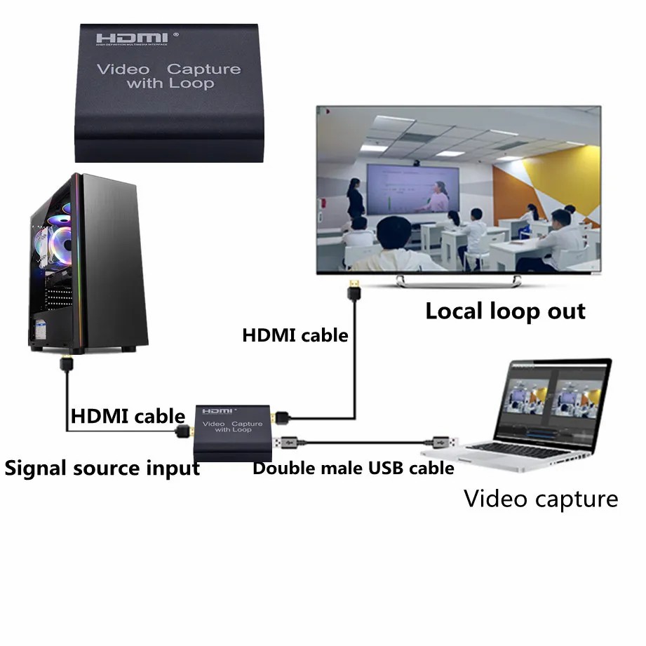 4k Audio Video Capture Card with Loop Out HDMI-compatible USB 2.0 for Phone PS4 Game Live Video Streaming Record
