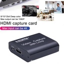 4k Audio Video Capture Card with Loop Out HDMI-compatible USB 2.0 for Phone PS4 Game Live Video Streaming Record