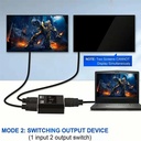 Bi-Direction HDMI-compatible Switch 4K Splitter 1x2/2x1 Adapter HD Switcher