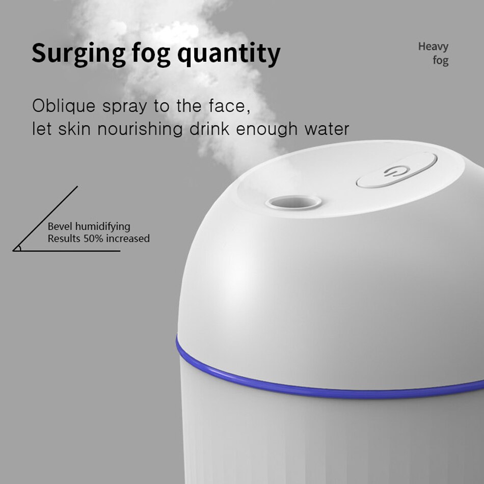 420ml Air Humidifier Silent Household Mist Maker USB Plug Aroma Diffuser Continuous/Intermittent Mode Fine Spray With Led Light
