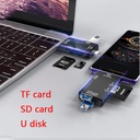 All in One Micro USB Type-c OTG TF SD Card Reader Dual Slot Flash Memory Card Adapter
