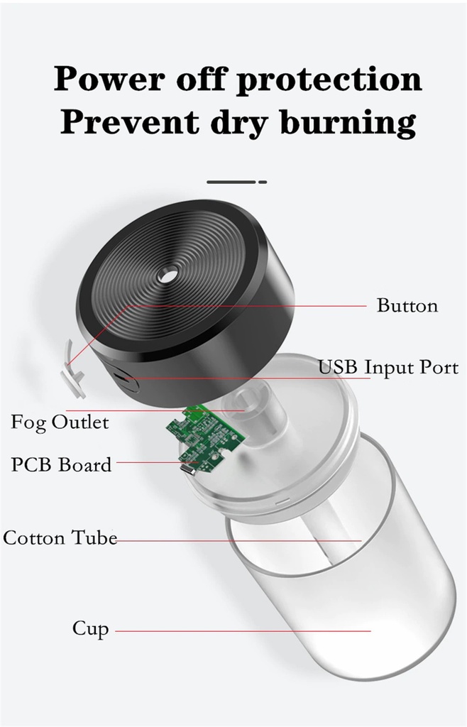 360ml USB Air Humidifier Large Capacity Portable Air Diffuser Purifier Atomizer with Night Light