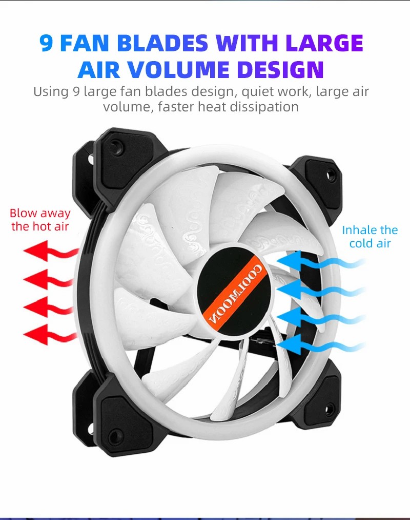Coolmoon GUANGMANG Case Fan 12cm Double Aperture Aurora Automatic Color Changing Mirage Mute Desktop RGB Cooling Fan