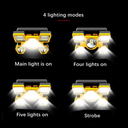 Switch Modes Strong Headlight