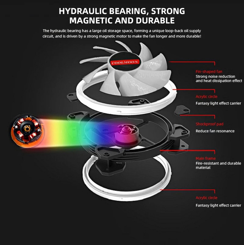 Coolmoon GUANGMANG Case Fan 12cm Double Aperture Aurora Automatic Color Changing Mirage Mute Desktop RGB Cooling Fan