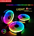 Coolmoon GUANGMANG Case Fan 12cm Double Aperture Aurora Automatic Color Changing Mirage Mute Desktop RGB Cooling Fan