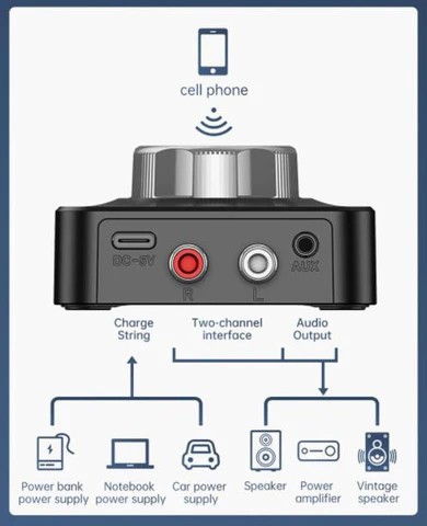 C39 Bluetooth 5.0 Audio Receiver 3D Stereo Music Wireless Adapter TF Card RCA 3.5MM AUX Jack For Car kit Wired Speaker