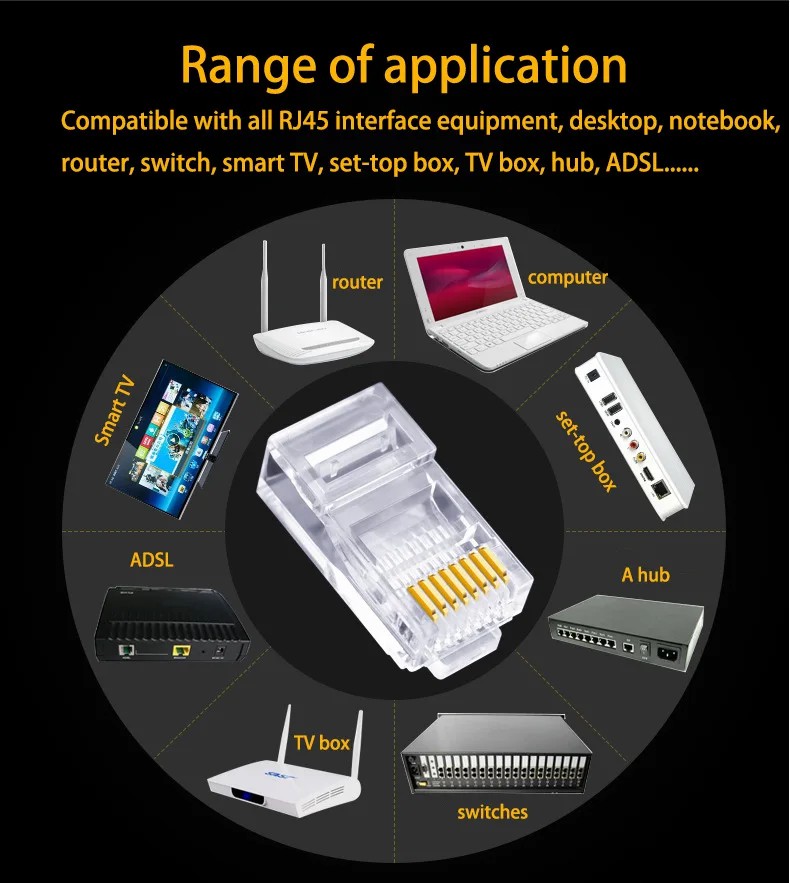 Pass Through RJ45 Cat6/Cat5e Connectors Crystal End Gold-Plated 8P8C Crimp UTP Standard Ethernet Network Modular Plug