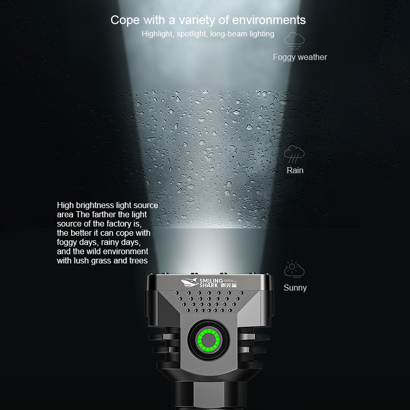 6 Led Portable Flashlight USB Rechargeable 4 Mode Flashlights