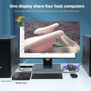 USB KVM Switcher 4 Port VGA SVGA Switch Splitter 1920*1440 VGA Video Switch For USB device Keyboard Mouse Monitor Adapter
