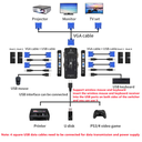USB KVM Switcher 4 Port VGA SVGA Switch Splitter 1920*1440 VGA Video Switch For USB device Keyboard Mouse Monitor Adapter