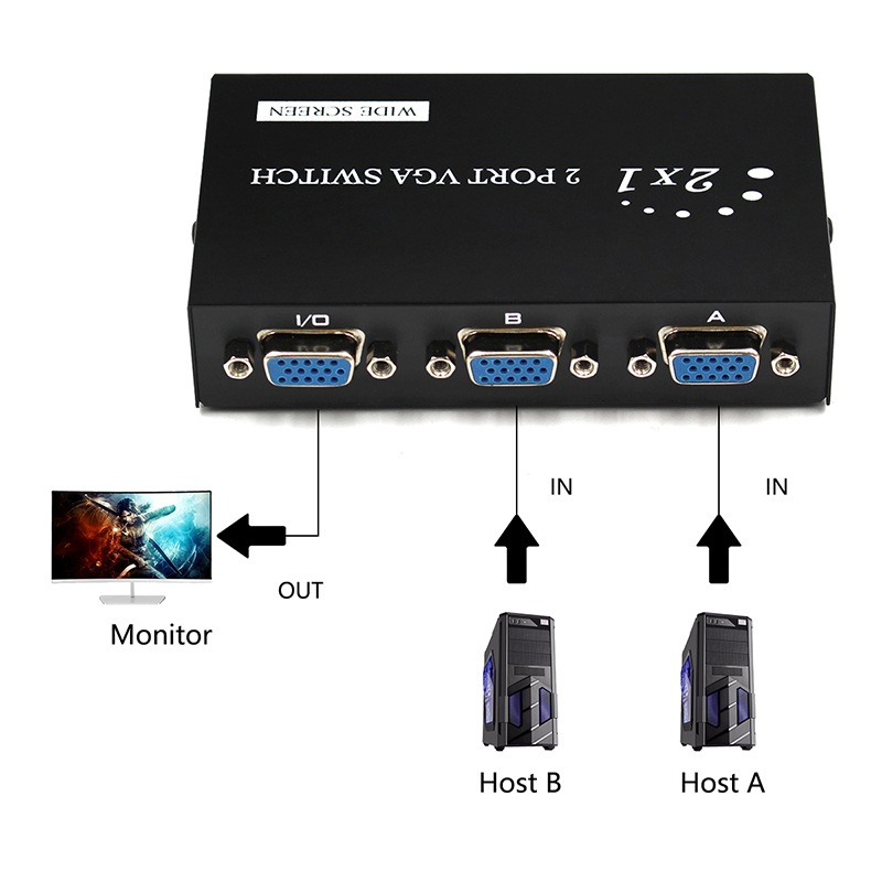 2 in 1 Out 2 Port VGA Selector Box VGA/SVGA Manual Sharing Selector Switch Box Switcher Splitter