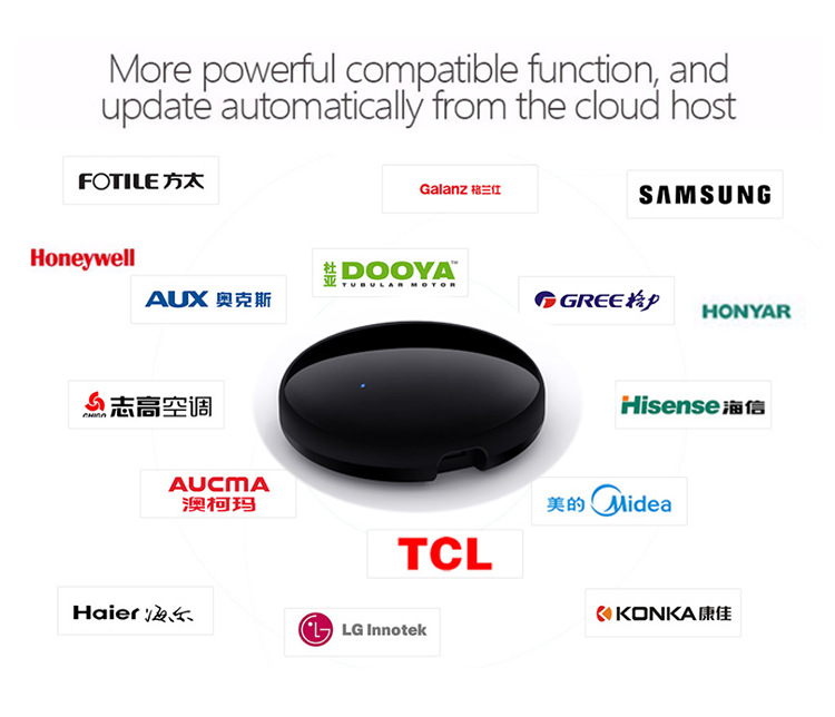 Tuya WiFi IR Remote Control for Air Conditioner, TV, Smart Home Infrared Universal Remote Controller