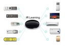 Tuya WiFi IR Remote Control for Air Conditioner, TV, Smart Home Infrared Universal Remote Controller
