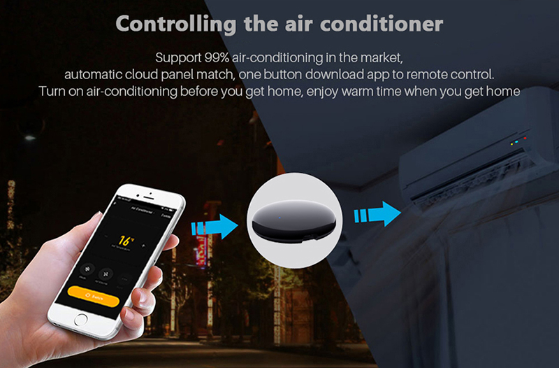 Tuya WiFi IR Remote Control for Air Conditioner, TV, Smart Home Infrared Universal Remote Controller