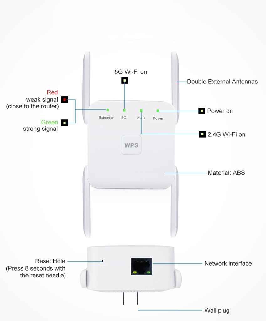 AC1200M Dual Frequency WIFI Network Repeater 5G/2.4G Wireless Signal Extender Amplifier