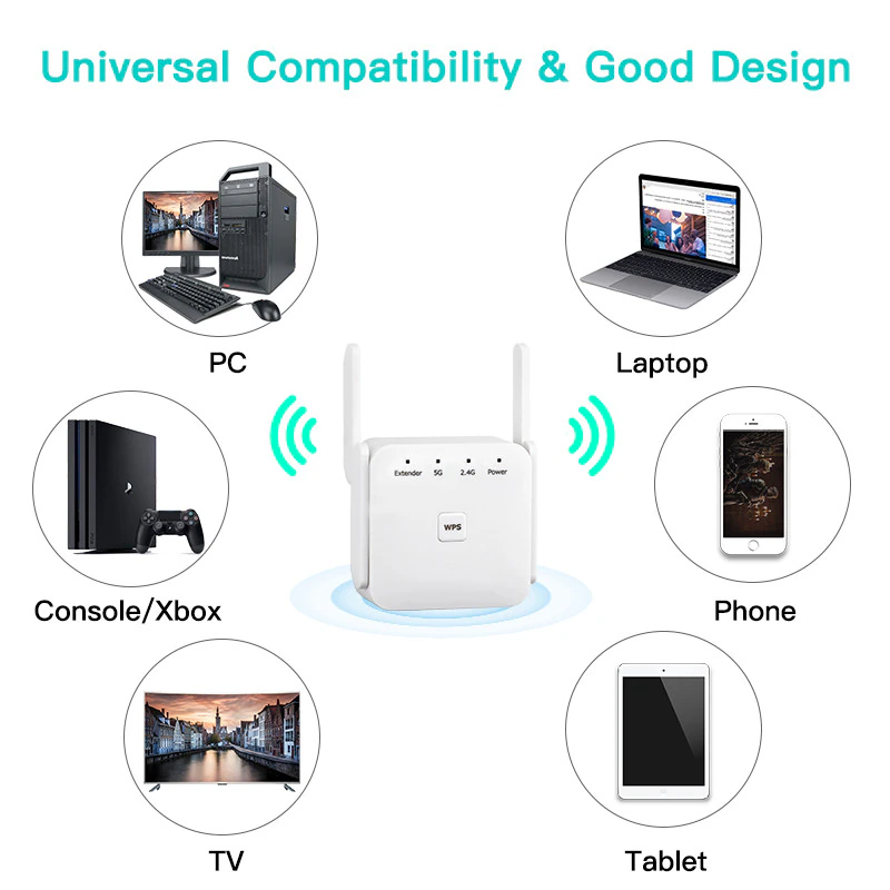 AC1200M Dual Frequency WIFI Network Repeater 5G/2.4G Wireless Signal Extender Amplifier