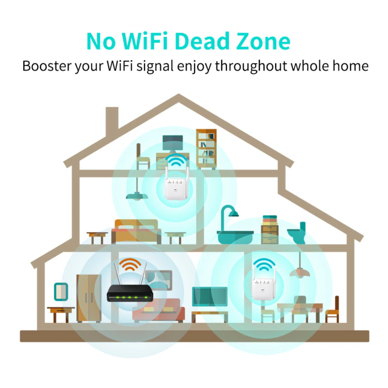 AC1200M Dual Frequency WIFI Network Repeater 5G/2.4G Wireless Signal Extender Amplifier