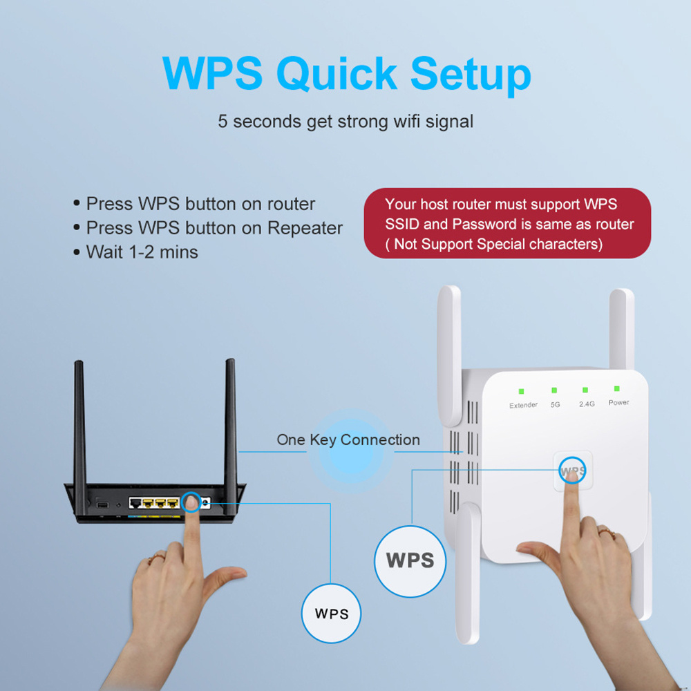 AC1200M Dual Frequency WIFI Network Repeater 5G/2.4G Wireless Signal Extender Amplifier