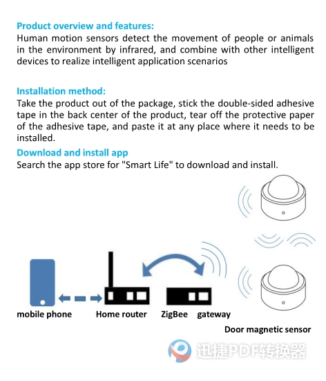 Tuya Zigbee wifi Human Motion Sensor Alarm