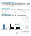 Tuya Zigbee wifi Human Motion Sensor Alarm