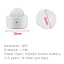 Tuya Zigbee wifi Human Motion Sensor Alarm