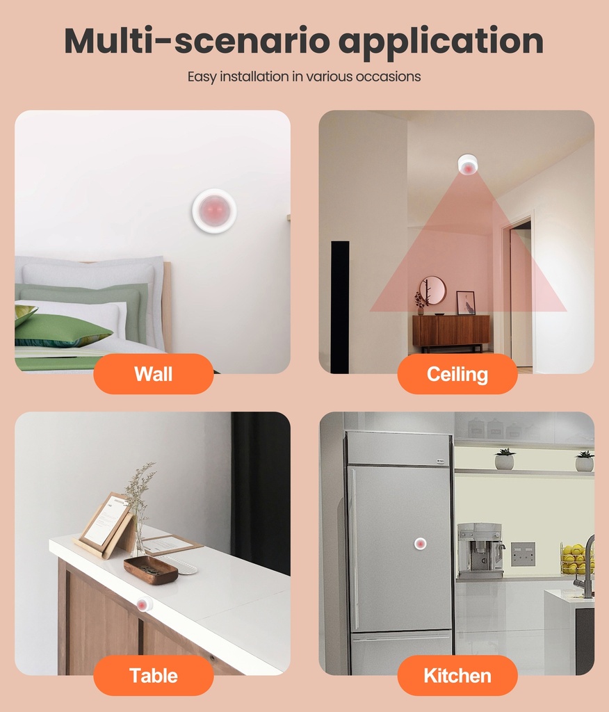 Tuya Zigbee wifi Human Motion Sensor Alarm