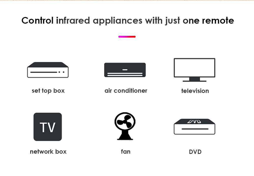 Tuya WiFi Universal Smart Remote Control