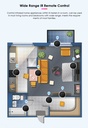 Tuya WiFi Universal Smart Remote Control