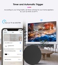 Tuya WiFi Universal Smart Remote Control