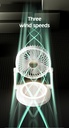 3 Speeds Adjustable Desktop Table Rechargeable Cooling Fan Mini Fan 90 Auto-Oscillating Portable Air Circulator Fan with Night Light