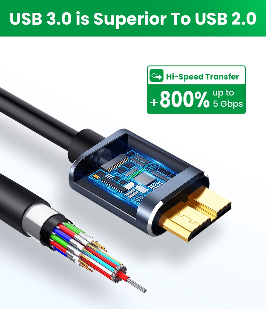 Micro B USB C 3.0 Cable Type-C to USB 3.0 Micro B Connector 5Gbps Cable