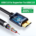Micro B USB C 3.0 Cable Type-C to USB 3.0 Micro B Connector 5Gbps Cable