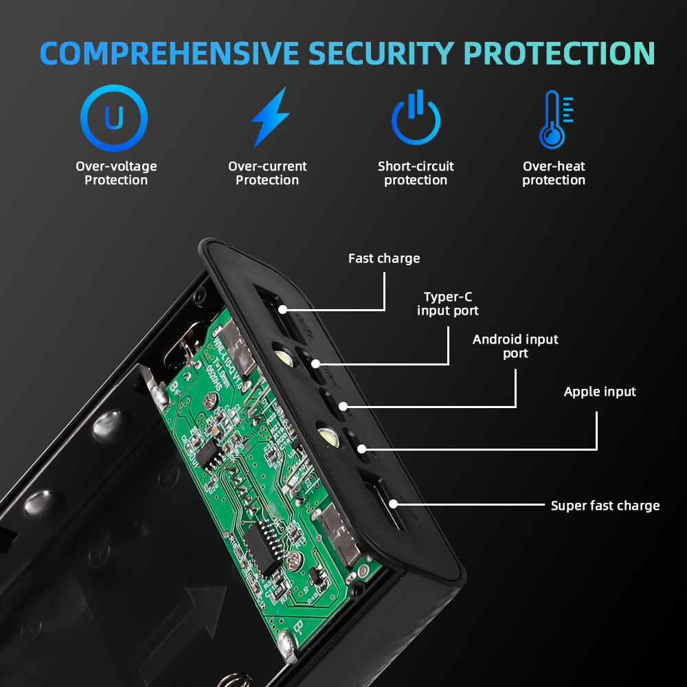 DIY 6x21700 QC3.0 Wireless Fast Charging Dual USB Type C Charge Battery Power Bank Case (no batteries)