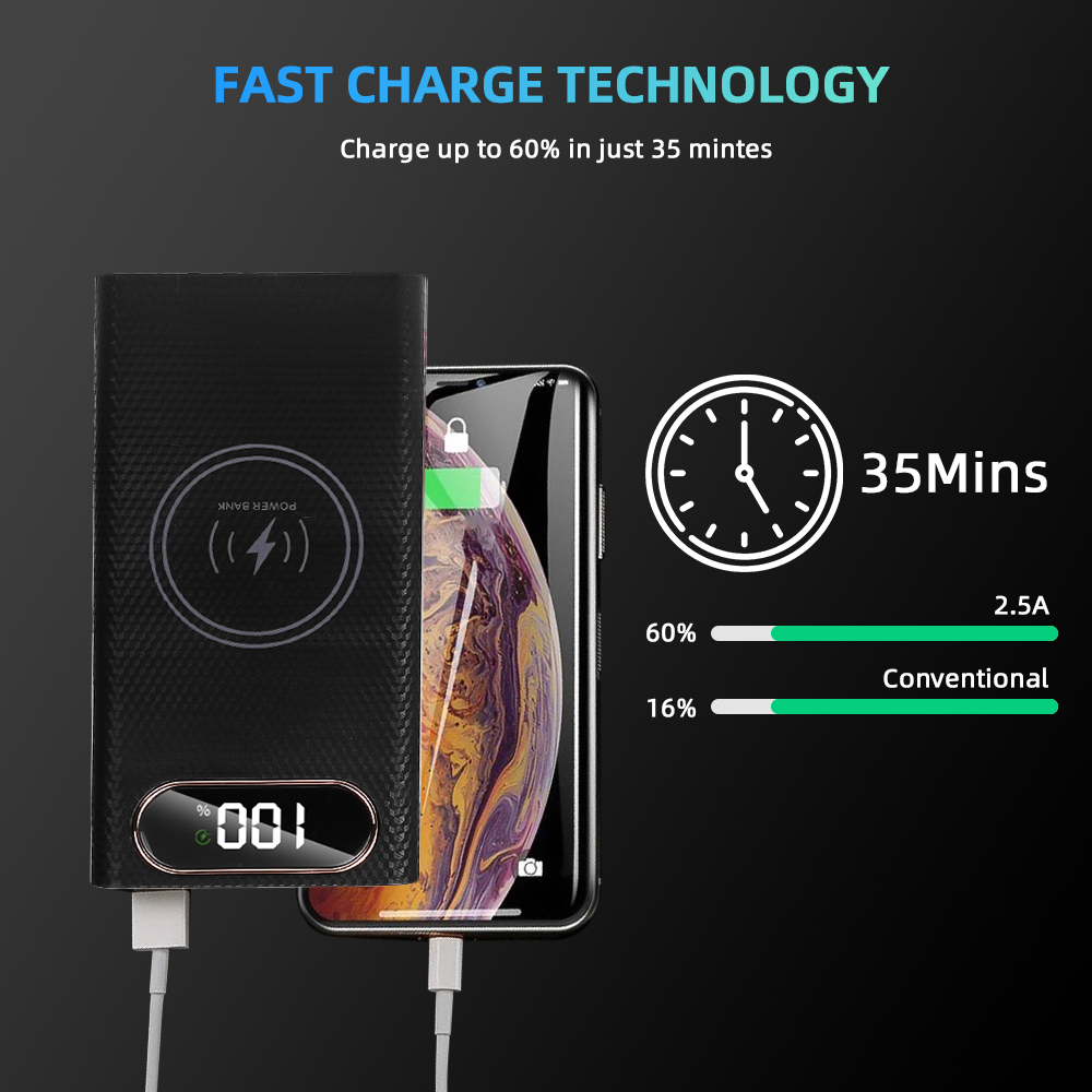 DIY 6x21700 QC3.0 Wireless Fast Charging Dual USB Type C Charge Battery Power Bank Case (no batteries)