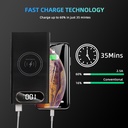 DIY 6x21700 QC3.0 Wireless Fast Charging Dual USB Type C Charge Battery Power Bank Case (no batteries)
