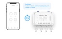 Sonoff 4CH Pro R3 10A /Gang 4 Channel Wifi Smart Switch 433 MHZ RF Remote Wifi Lights Switch Supports 4 Devices Works with Alexa