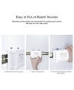 Sonoff 4CH Pro R3 10A /Gang 4 Channel Wifi Smart Switch 433 MHZ RF Remote Wifi Lights Switch Supports 4 Devices Works with Alexa