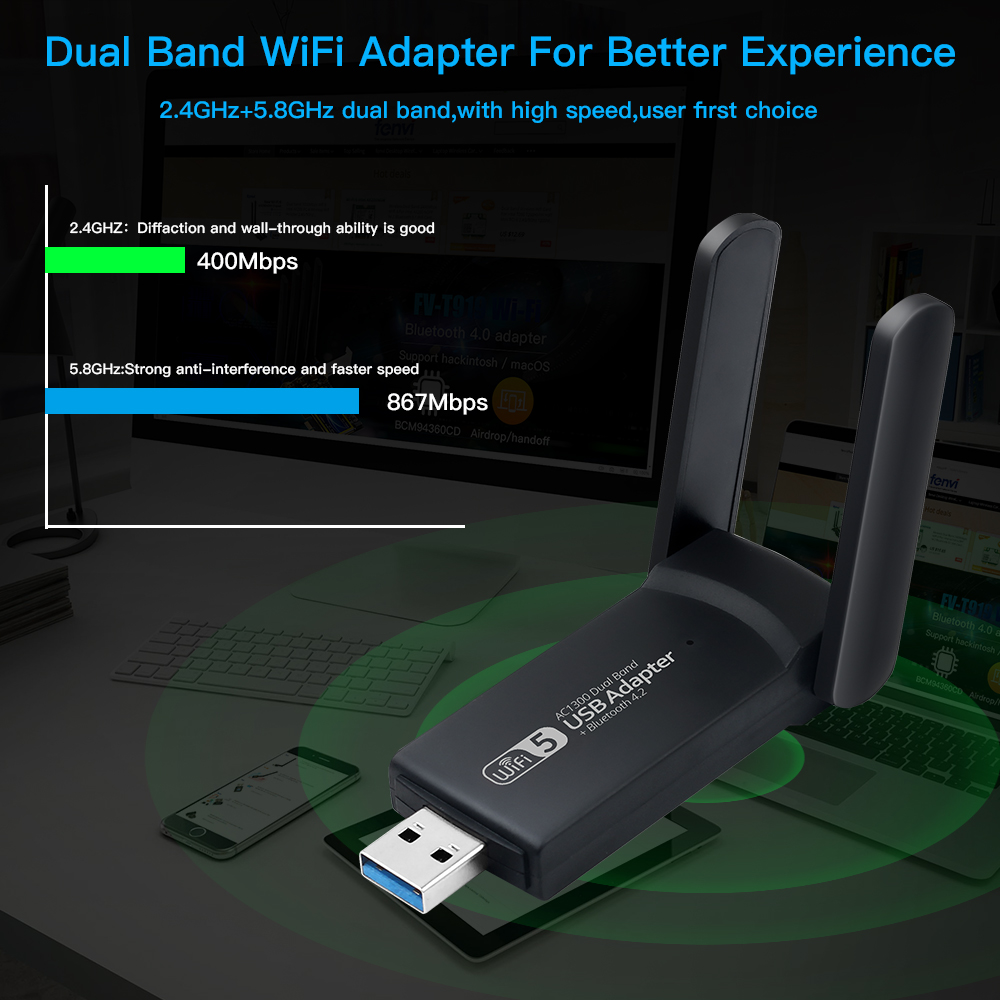 WiFi USB 3.0 Adapter 1300Mbps BT 4.2 Dual-Band 2.4GHz&5GHz Wifi Usb Network Card Wireless Receiver