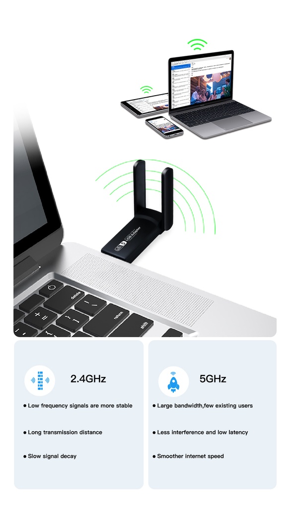 WiFi USB 3.0 Adapter 1300Mbps BT 4.2 Dual-Band 2.4GHz&5GHz Wifi Usb Network Card Wireless Receiver