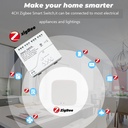 Tuya Zigbee Relay 4CH Smart Home Switch Module APP Remote Control Wireless RF 433 4 Channel Relay For Zigbee Gateway Hub