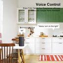 Tuya Zigbee Relay 4CH Smart Home Switch Module APP Remote Control Wireless RF 433 4 Channel Relay For Zigbee Gateway Hub