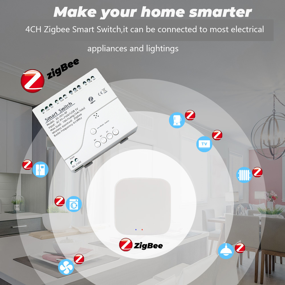 Tuya Zigbee Relay 4CH Smart Home Switch Module APP Remote Control Wireless RF 433 4 Channel Relay For Zigbee Gateway Hub