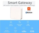 Tuya Smart Home Wifi bridge Gateway Hub Bluetooth Mesh WiFi Wireless Bridge Smart Life Remote Control