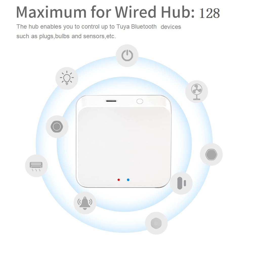 Tuya Smart Home Wifi bridge Gateway Hub Bluetooth Mesh WiFi Wireless Bridge Smart Life Remote Control