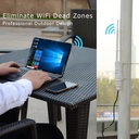 WAVLINK AC600 Outdoor WiFi Repeater AP Dual-Band High-Power Wireless Outdoor Router